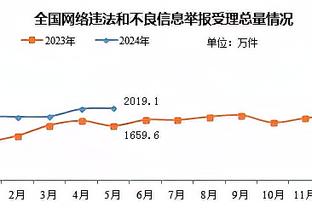 必威投注后更改截图1