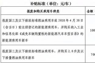 雷竞技苹果手机二维码图片