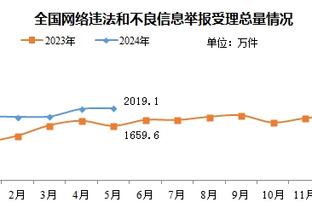 队记：一旦库班股权出售完成 球队现有的5位小股东也将全部兑现